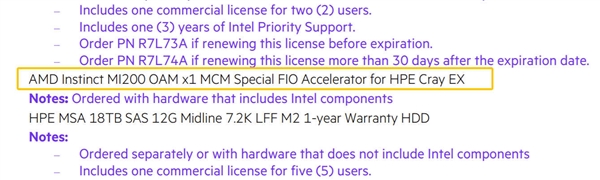 AMD Instinct MI200计算卡首曝：第一次用上MCM多芯封装