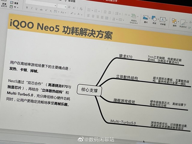 骁龙870、独显芯片、立体散热：iQOO Neo5核心配置确认