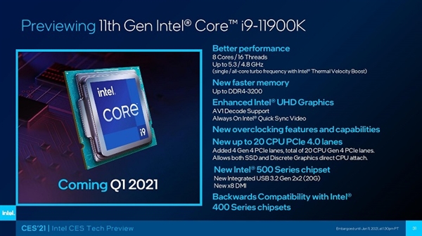 国外零售商开启11代酷睿桌面CPU预售价 i9-11900K超600美元