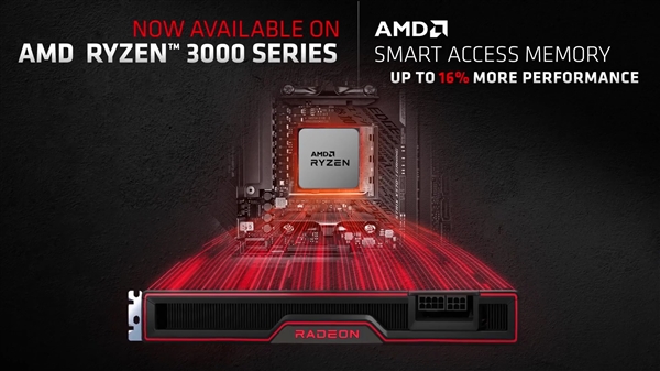 AMD SAM显存智取技术下放Zen2锐龙3000处理器：性能白给16%