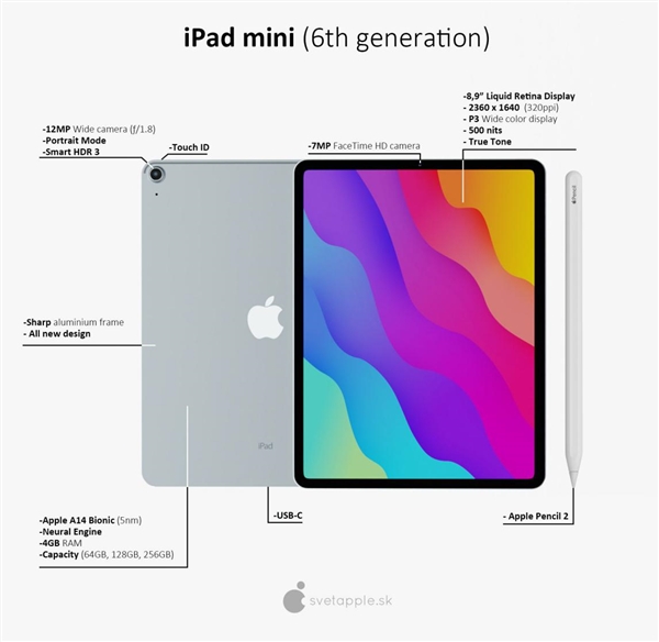 iPad mini 6渲染图曝光:首次采用全面屏+Touch ID方案