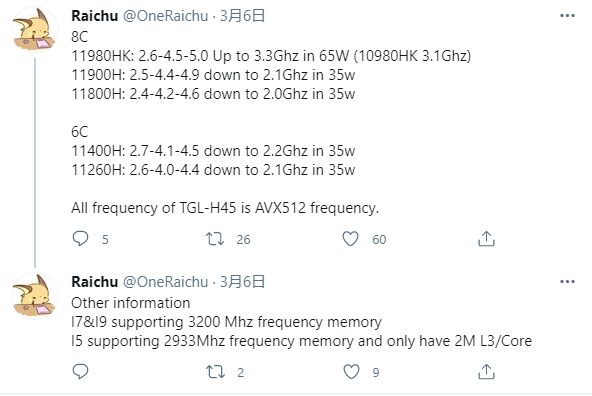 Intel 10nm H45游戏本阵容全曝光：八核旗舰可解锁65W