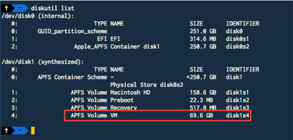 M1版MacBook有硬伤?SSD损耗巨大到底咋回事