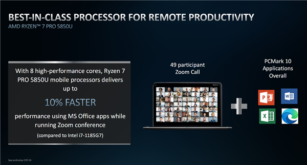 AMD正式发布Zen3架构锐龙PRO 5000U：8核欺负隔壁4核