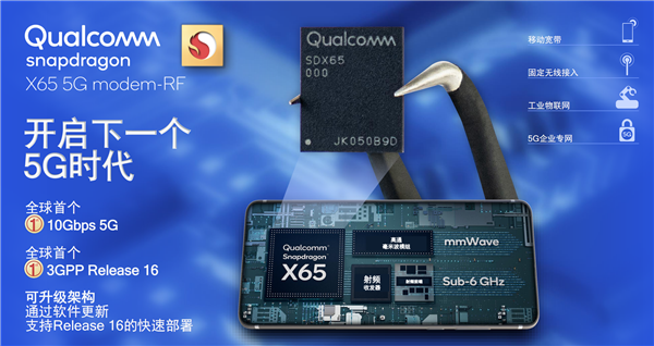 网速再快10倍 高通骁龙X65立功了：双频段5G合体冲刺10Gbps