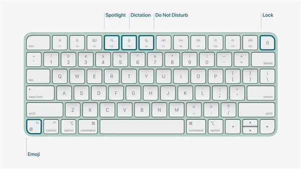 顶配1.3万元！苹果发布全新27英寸iMac：自主M1、更薄更多彩