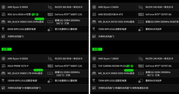 RTX 3080 Ti、RTX 3070 Ti国内偷跑开卖：转瞬即逝