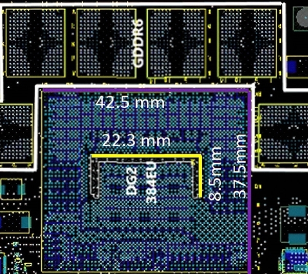 Intel DG2独立显卡实物曝光：性能直逼RTX 3080、价格太猛！