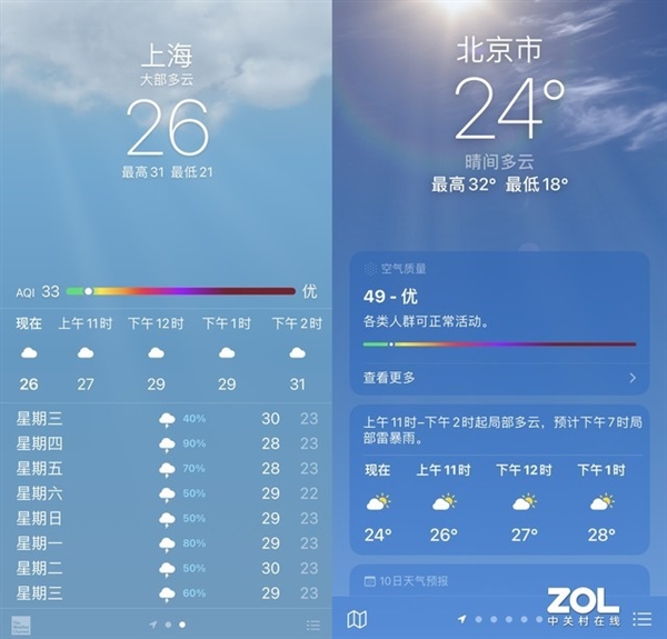 升了，又好像没升 苹果iOS 15上手体验