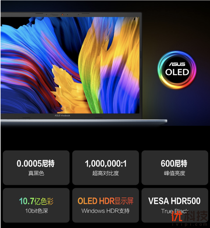 锐龙5000H系列+90Hz OLED 无畏Pro14成OLED笔电标杆