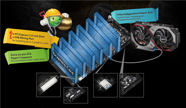 华擎发布H510挖矿专用主板：六条PCIe 3.0 x16插槽