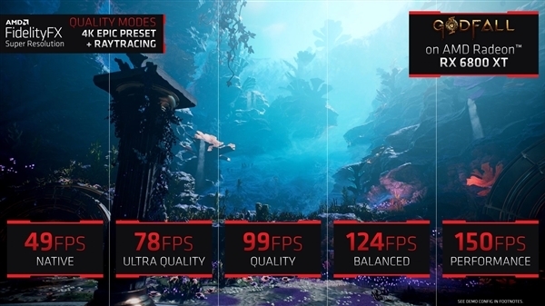 4K性能猛增200% AMD正式发布FSR游戏技术：免费下载