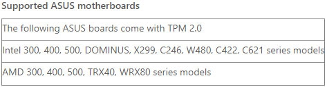 集成TPM 2.0 三大主板品牌宣布Win11支持阵容：七代酷睿/一代锐龙被排除