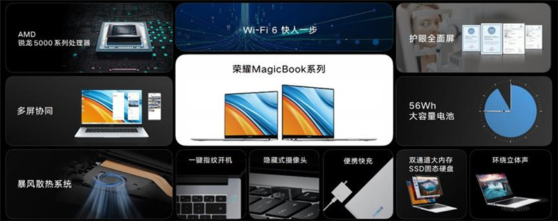轻薄全金属机身 荣耀MagicBook 14/15锐龙版2021款发布