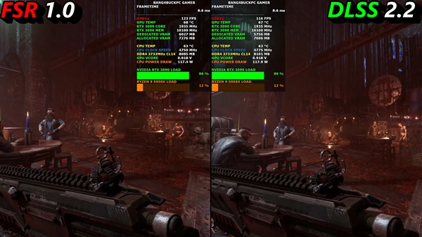AMD FSR、NVIDIA DLSS对比：4K性能、画质几无差别