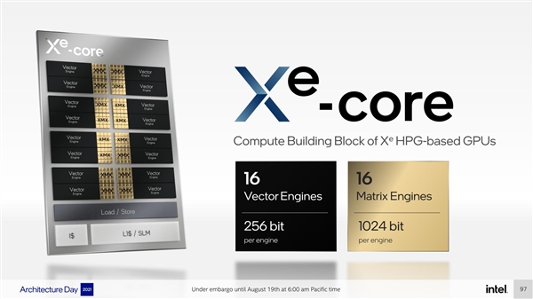 Intel Xe HPG锐炫游戏显卡架构公开：台积电6nm、驱动完全重写