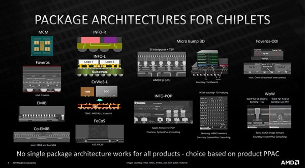 AMD Zen3 3D堆叠缓存细节：比Intel更细致、互连带宽提升15倍