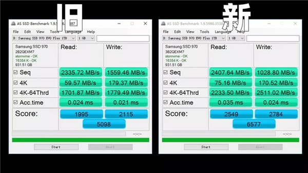 <a href='https://www.samsung.com/cn/' target='_blank'><u>三星</u></a>970 EVO Plus SSD偷偷更换980同款主控：喜忧参半 支持PCIe 4.0