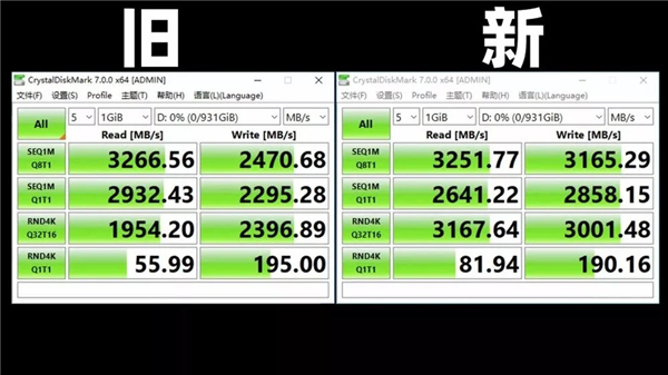 三星970 EVO Plus SSD偷偷更换980同款主控