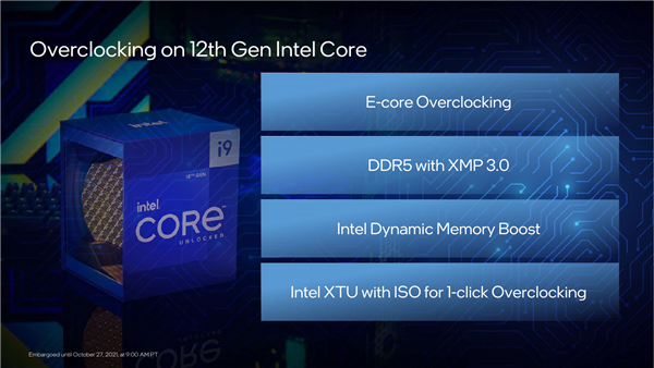 Intel 12代酷睿超频详解：DDR5还能这么玩！