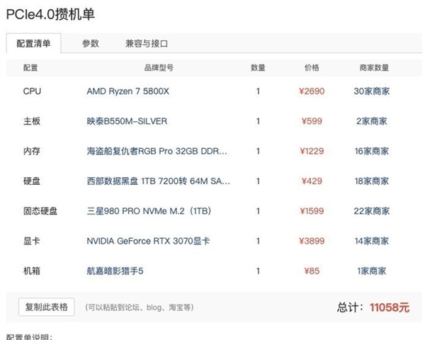 为什么不推荐买PCIe4.0 SSD：原因有三