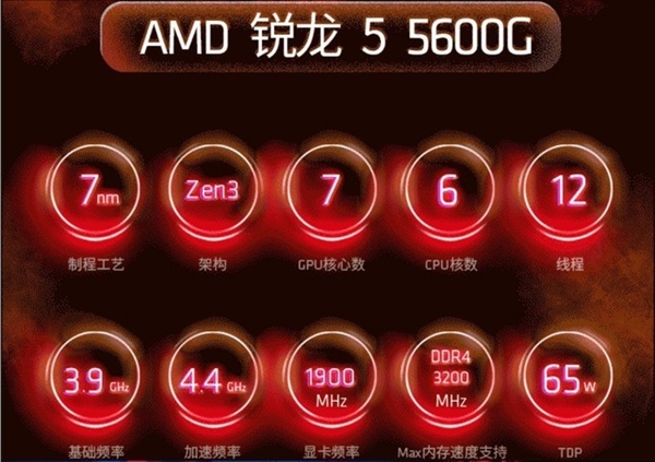 必买:从500到5000 最值得买的CPU汇总