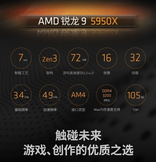 必买:从500到5000 最值得买的CPU汇总