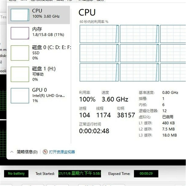 未发布的Intel 12代i5-12400大量偷跑：千万别买