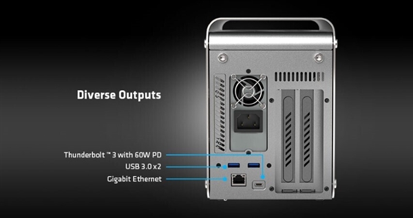 蓝宝石发布RX 6600 XT外置显卡：自带雷电3接口