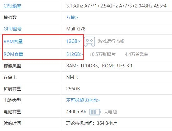 手机运存真不是越大越好 18GB普通人用不上