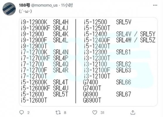 Intel 12代酷睿处理器全曝光：从2核赛扬到16核i9