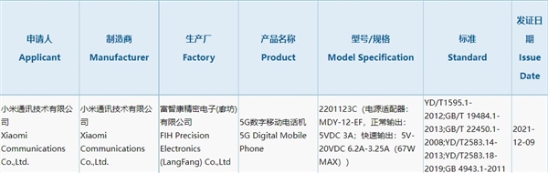 骁龙8 Gen1加持！<a href='http://www.mi.com/' target='_blank'><u>小米</u></a>12标准版获3C认证：支持67W快充