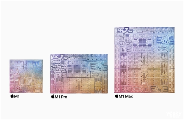 苹果4nm M2系列处理器展望：2022年Mac产品线有重要调整