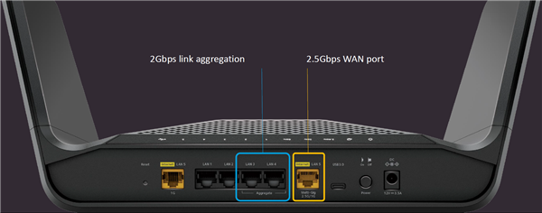 便宜了！网件发布新款Wi-Fi 6E路由RAXE300：六网口