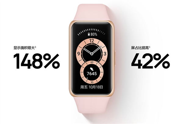 小米公布智能手环新外观专利:屏幕前所未有的大