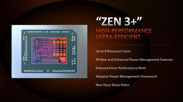 AMD Zen3+架构首秀！锐龙9 6900HX跑分大涨33％