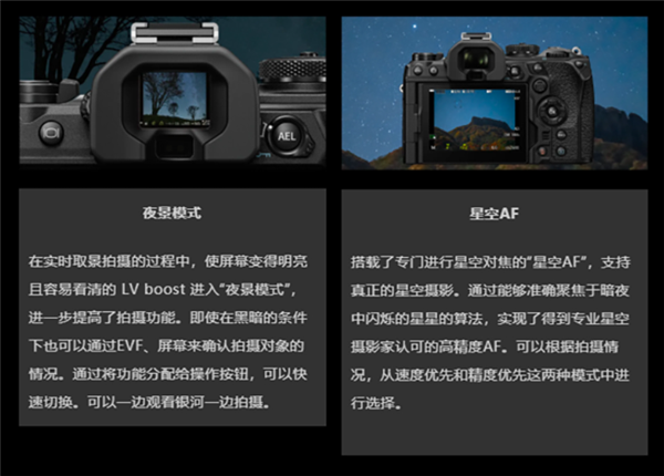2037万像素M43画幅！奥之心旗舰微单OM-1上架：15999元