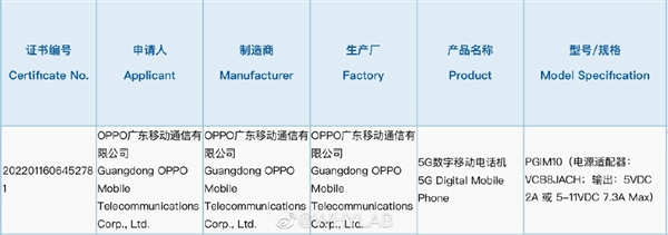 首批天玑8000系列旗舰！疑似<a href='http://www.oppo.com/cn/' target='_blank'><u>OPPO</u></a> K10系列入网：支持80W快充