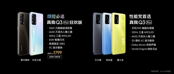 realme真我Q5系列正式入网：全系5000毫安大电池 预计4月发布
