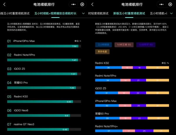 iPhone 14又添“坑人”套路 这所中国大厂赢麻了