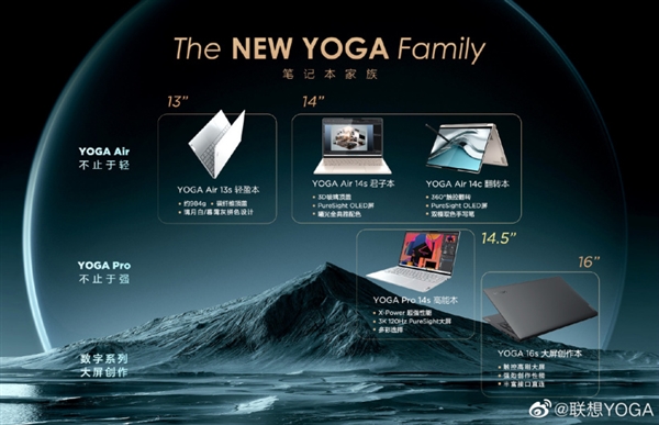 <a href='https://www.lenovo.com.cn/' target='_blank'><u>联想</u></a>五款YOGA笔记本齐曝：四种尺寸 轻至984g