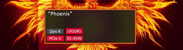 AMD Zen 4架构锐龙7000 APU图形性能曝光：RTX 3060杀手