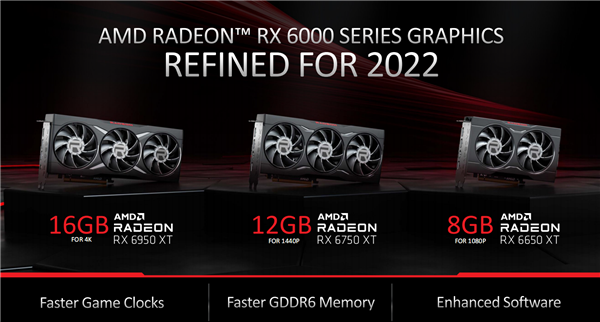 AMD RX 6950/6750/6650 XT正式发布！双频加速、最高8399元