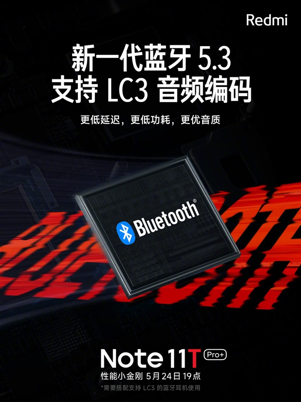 Redmi Buds 4 Pro来了：挑战千元级降噪耳机