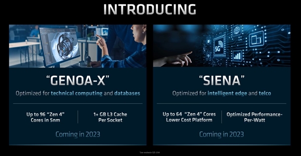 AMD官宣Zen4、Zen5霄龙新品！5nm、4nm、3nm一起上