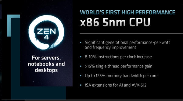 AMD官宣Zen4、Zen5霄龙新品！5nm、4nm、3nm一起上