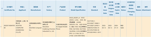 骁龙8+旗舰ROG游戏手机6入网：电量比肩充电宝