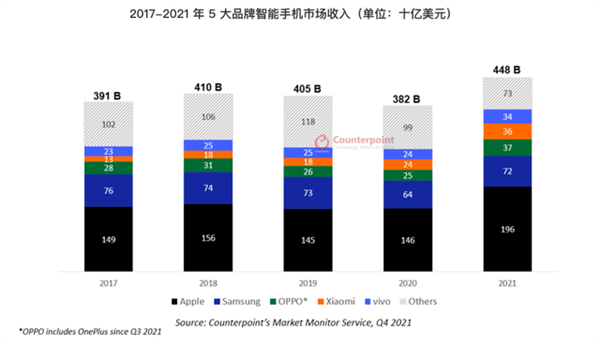 简直防不胜防！吐槽手机系统中花样百出的广告