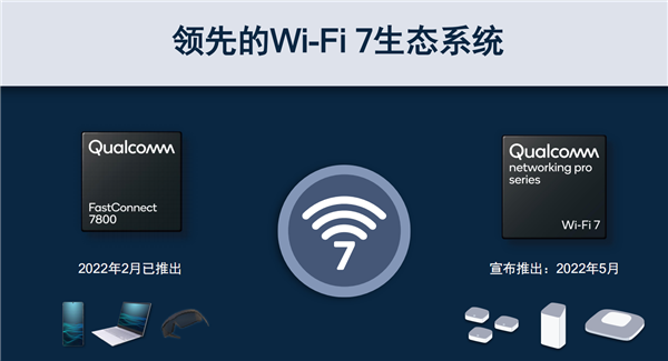 Wi-Fi 7开启万兆网络时代 射频前端重定义连接：快还要稳