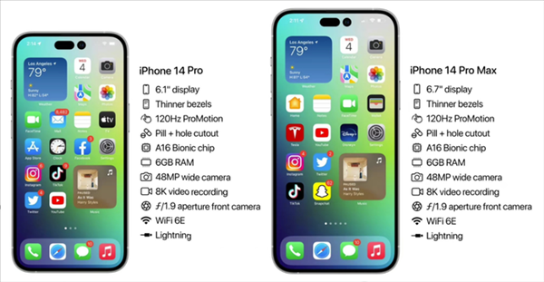 苹果iPhone 14 Pro Max价格展望：大概率要涨价